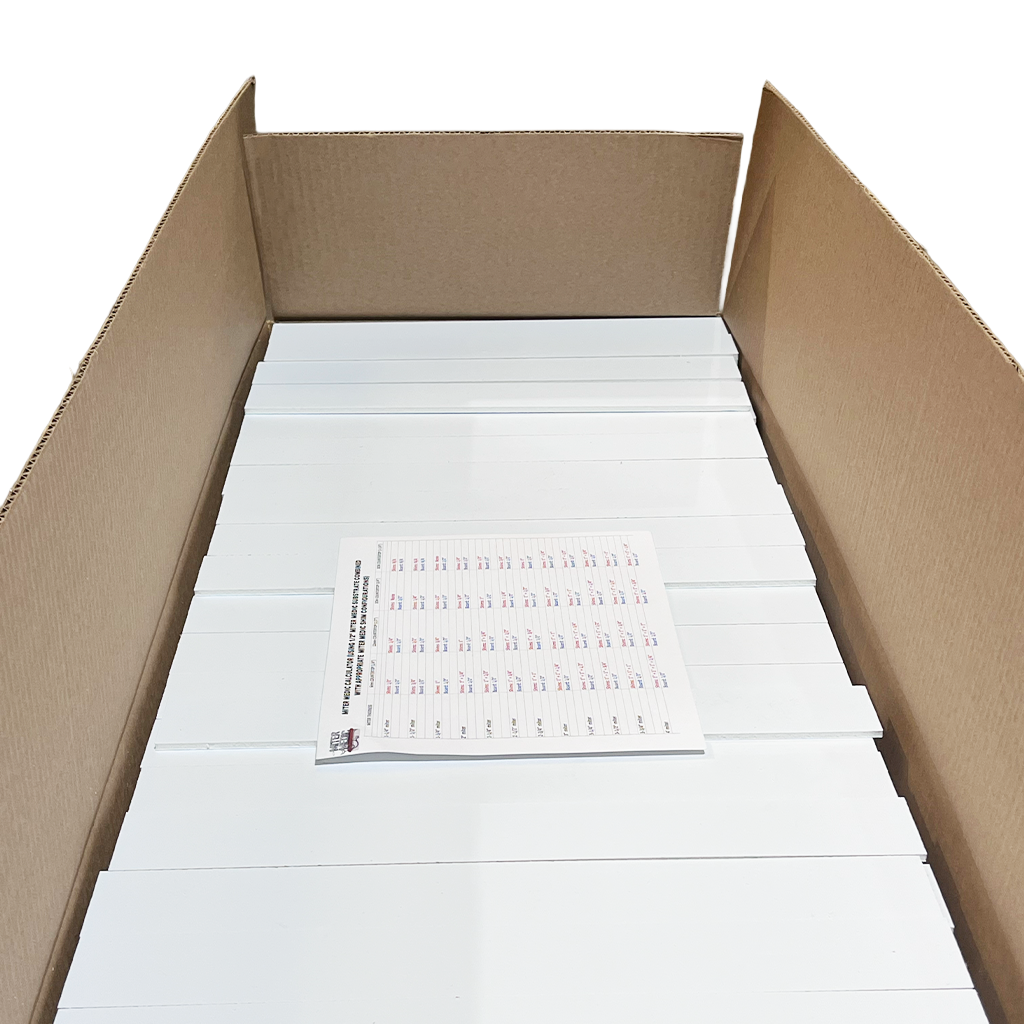 Miter Medic Countertop Overhang System